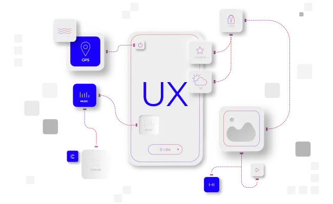 Progressive UX
